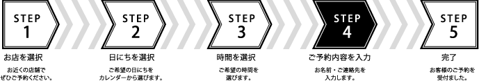 STEP4ご予約内容を入力